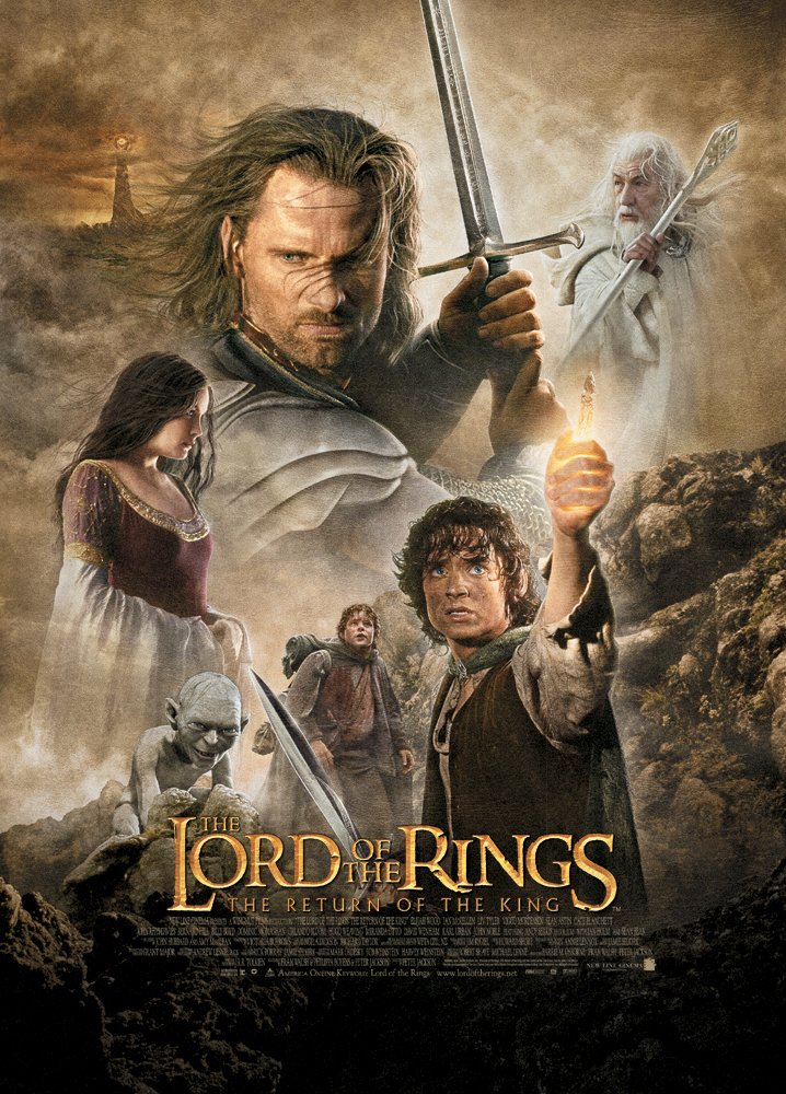 The Return Of The King Poster